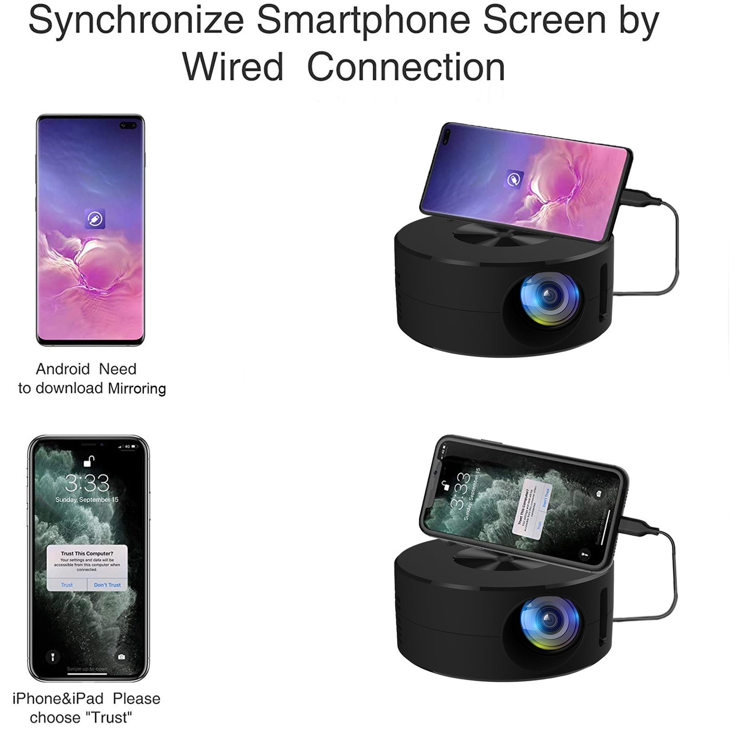 Smart Home Theaters Projector