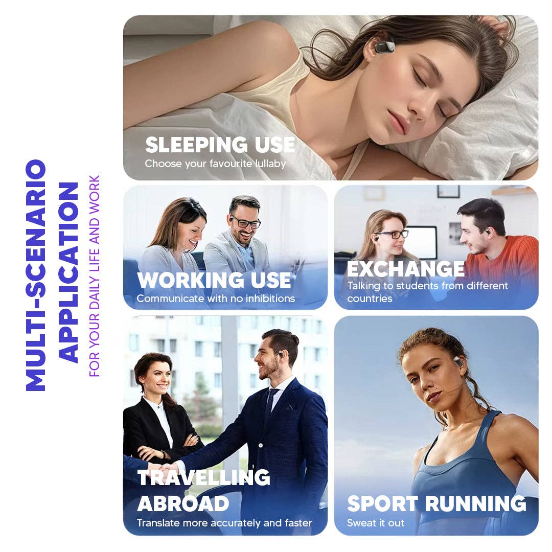 Ai-Powered 150-Language Translator Earbuds – Low Latency, Meeting Assistant, Multi-Scenario Use (white)